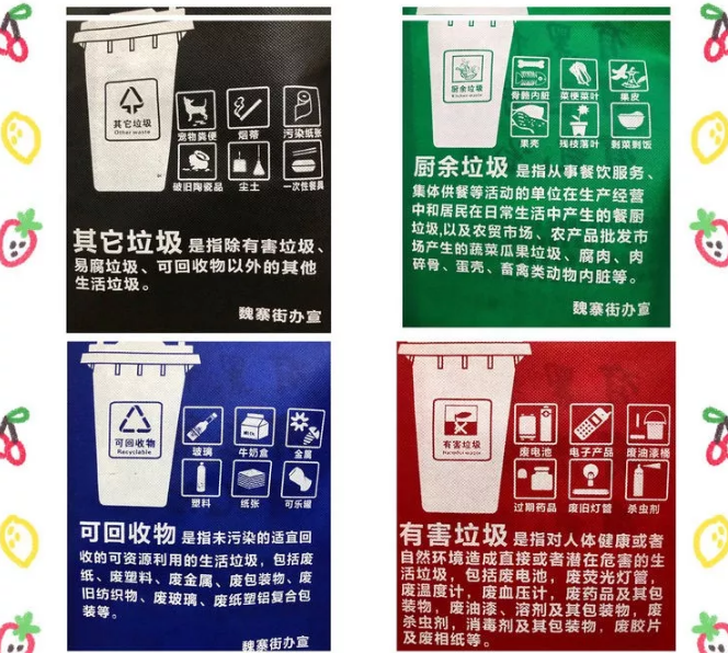 咸宁市联诚包装对环保袋行业的sWTO的分析